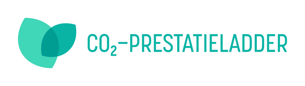 CO2 prestatieladder